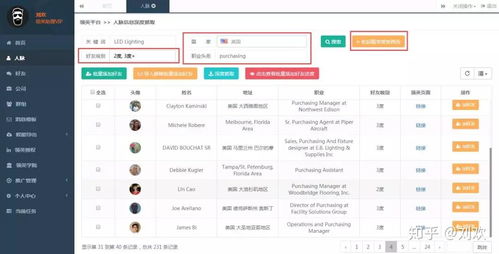 利用領(lǐng)英精準(zhǔn)開發(fā)客戶與引流，助力互聯(lián)網(wǎng)游戲產(chǎn)品營銷
